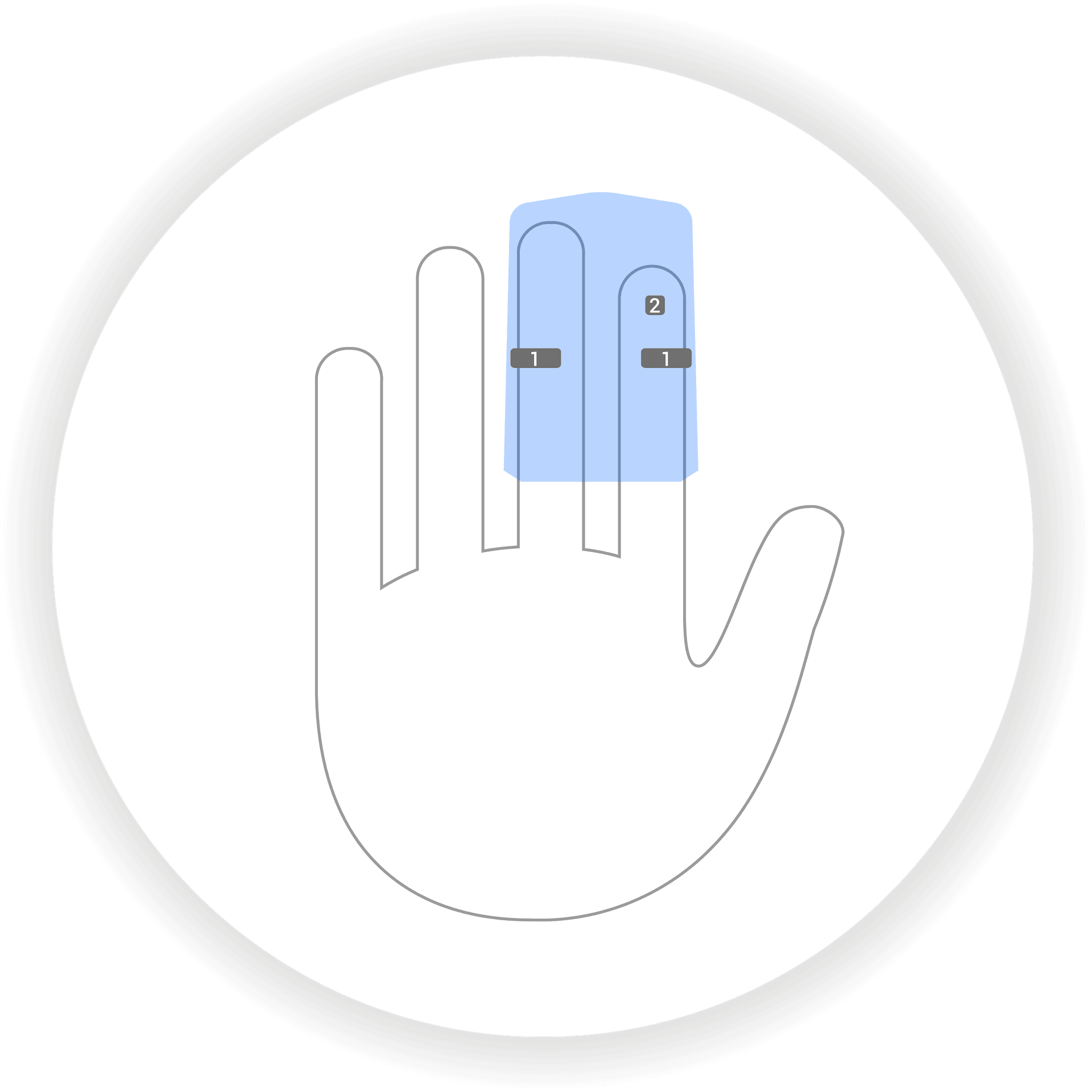 Layout Ring