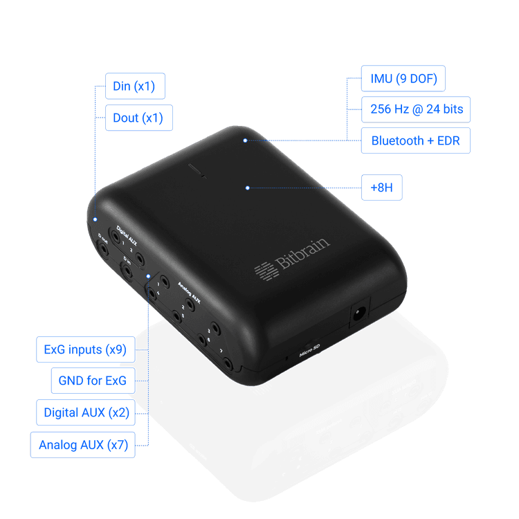 Versatile Bio | High-performance biosignal amplifier