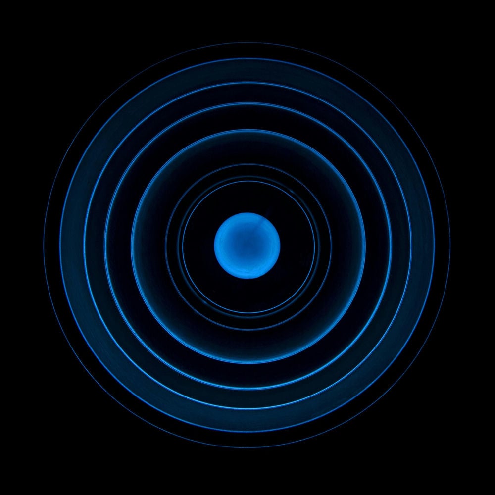 EEG Synchronization With Other Biosensors (EEG, ECG, EMG, eye tracking, etc.), and Software