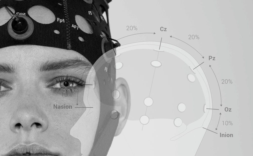 EEG Electrode Placement Options