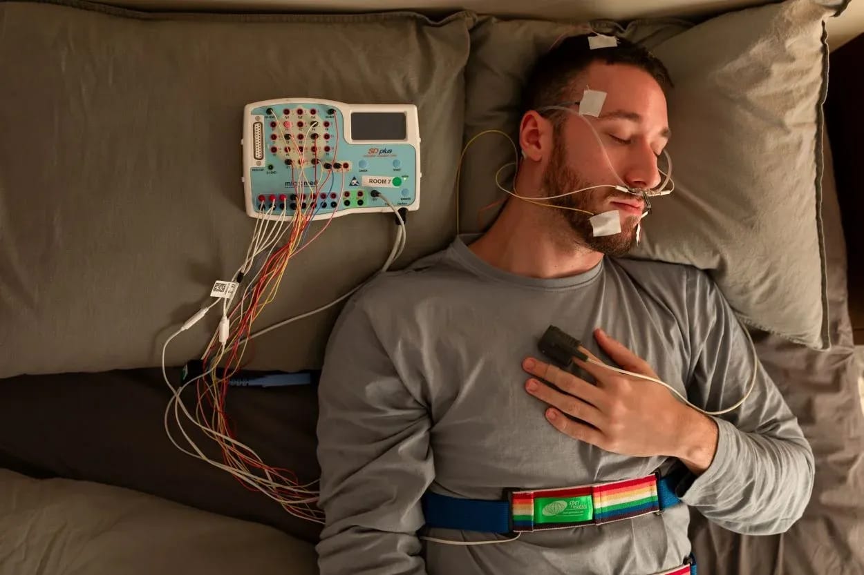 Automatic Sleep Scoring Sleep Health Eeg 3 Sw