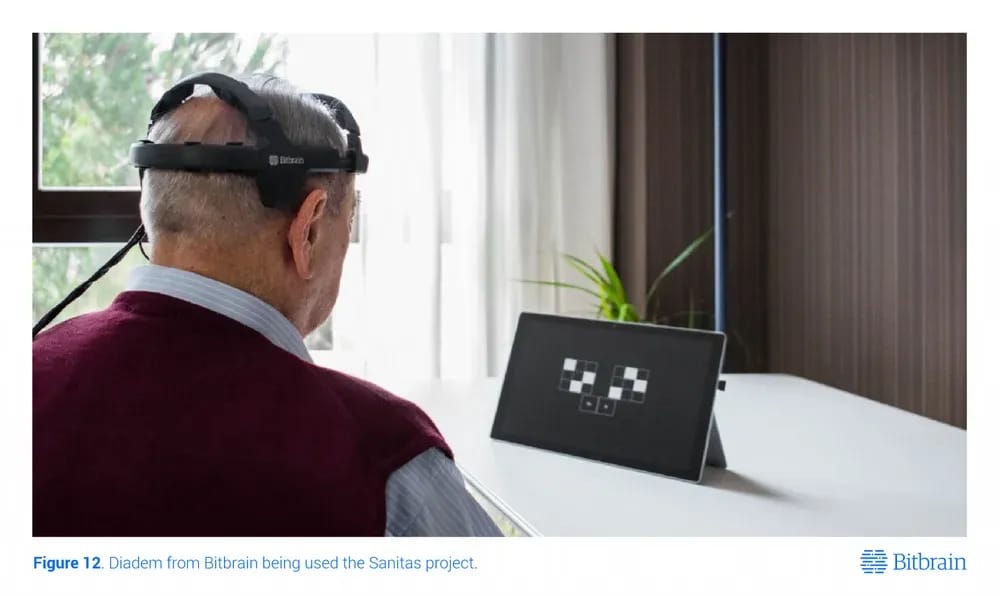Eeg Headset Cognitive Enhancement