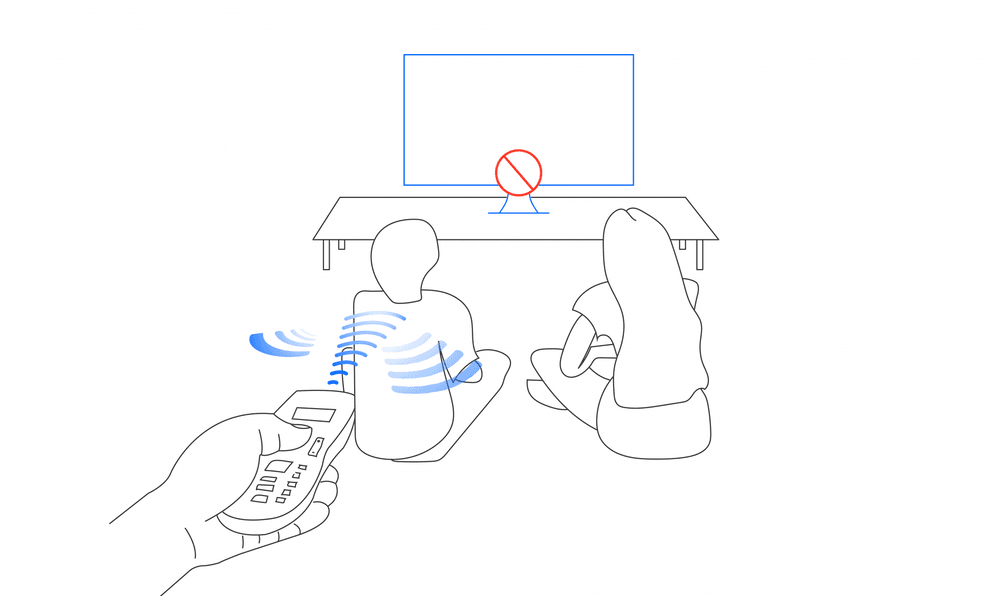 Infrared Behaviour with Obstacles 0