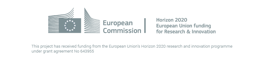 Logo De La Comision Europea Y Del Proyecto Europeo Horizon H2020 Con Texto