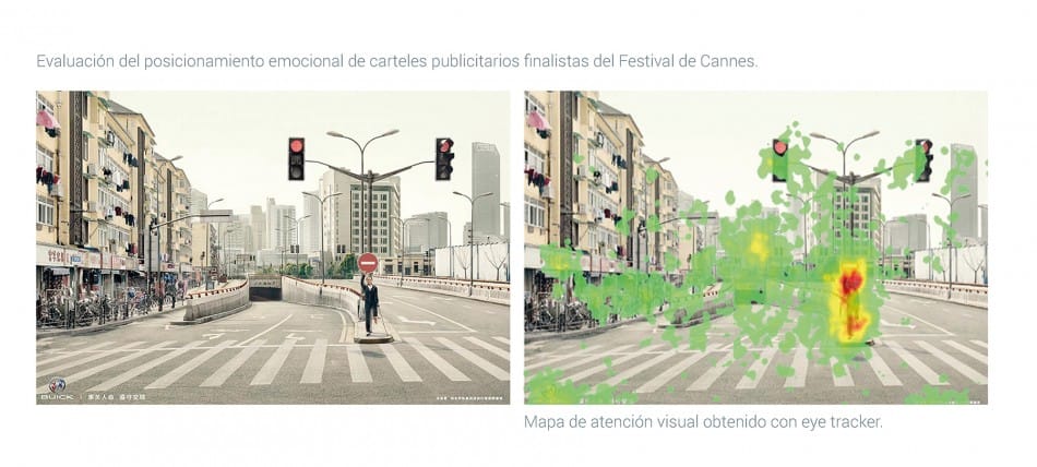 Mapa Atencion Visual Eye Tracking
