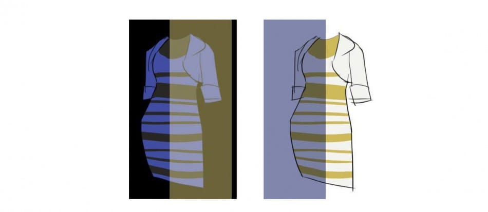 Vestido Valor Experimentado