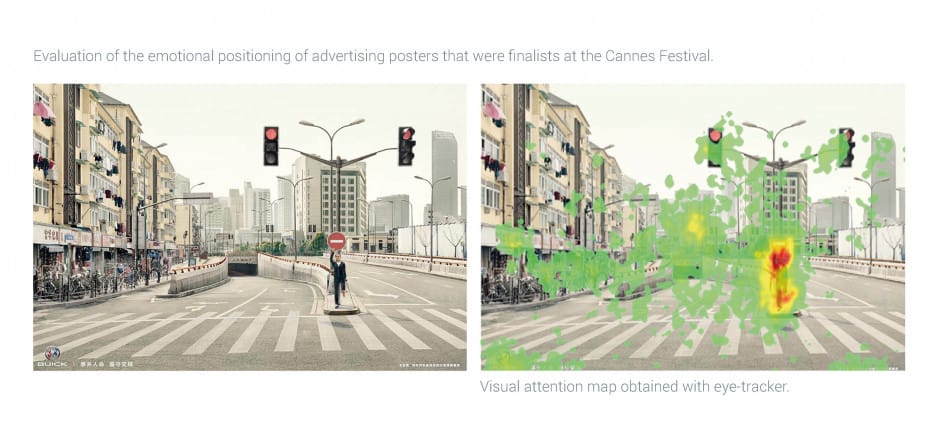 Visual Attention Cannes En